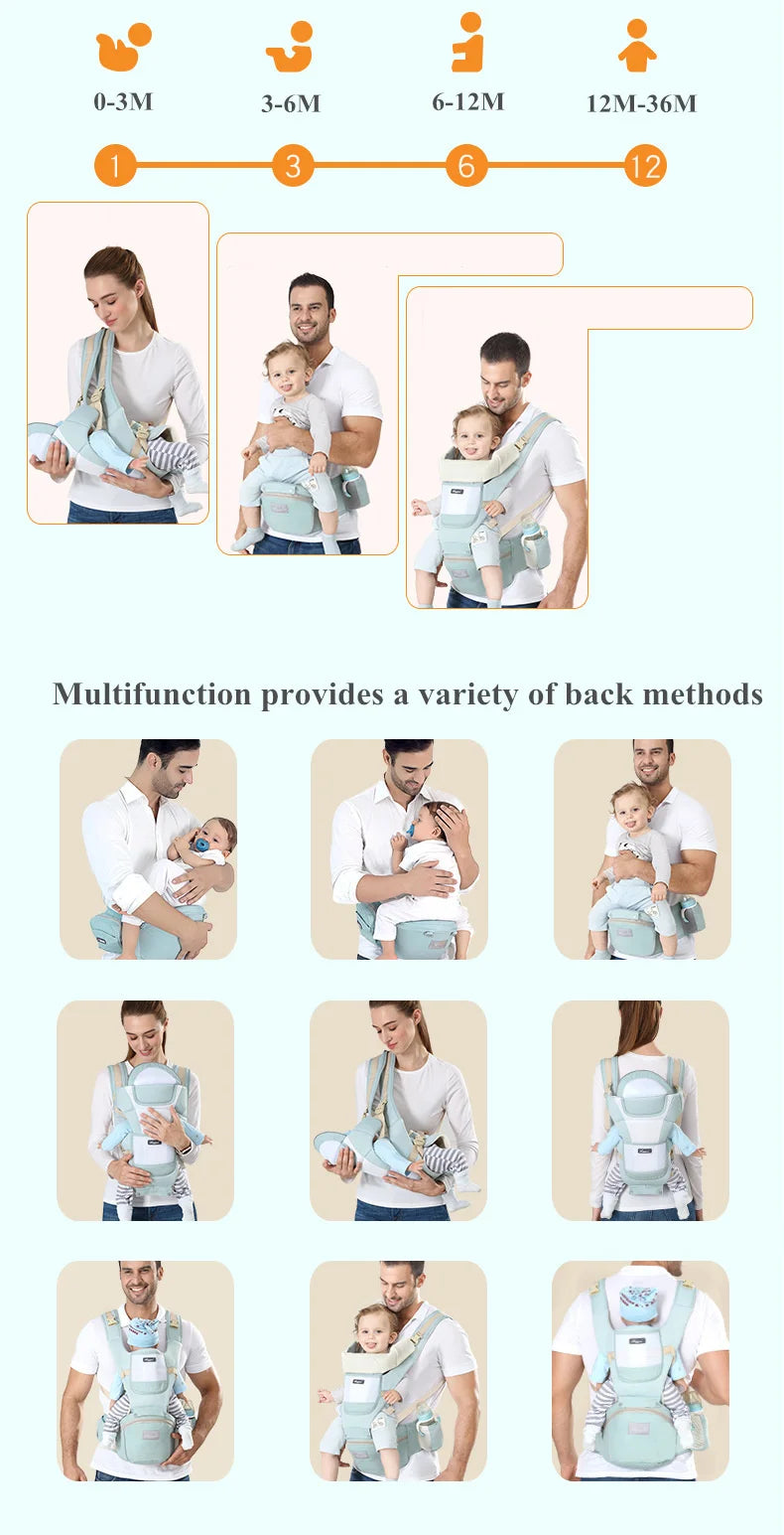 Canguru para Bebê Ergonômico Multifuncional MeuBanquinho